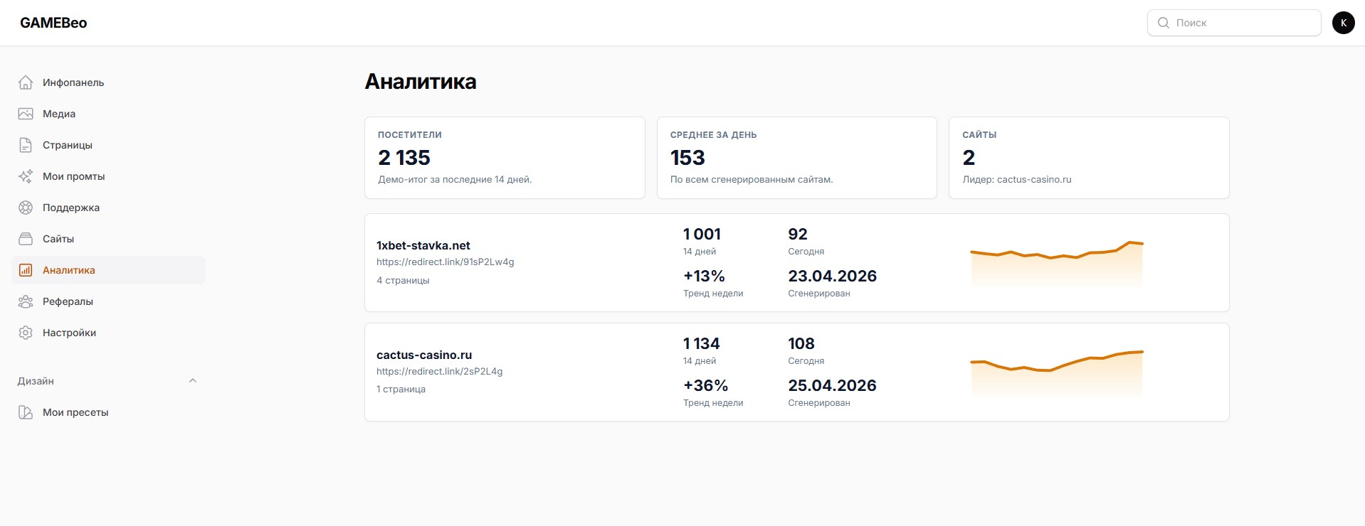 Analytics screen